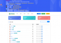 苹果cmsv10仿ikun资源网模板附本地解析加会员功能